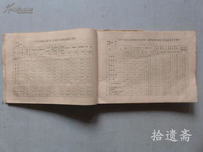 湖北省供销合作社厨具卫具商品价目表